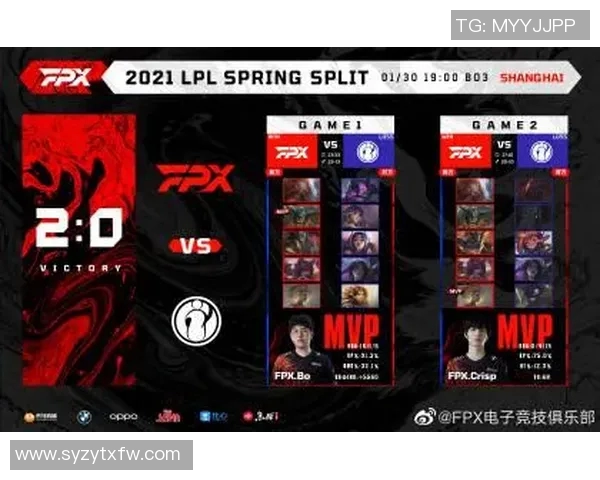 世界大师赛分析IG战队配合表现及S15电竞比分走势解析 世界大师赛分析IG战队配合表现及S15电竞比分走势解析