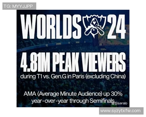 S15电竞总决赛英雄联盟耐力排名WE创历史新高引发热议 S15电竞总决赛英雄联盟耐力排名WE创历史新高引发热议