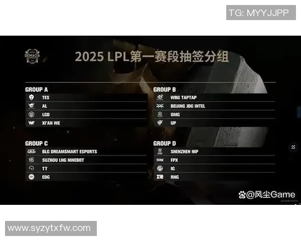 S15LOLMajor赛中FPX团队意识表现分析与点评 S15LOLMajor赛中FPX团队意识表现分析与点评