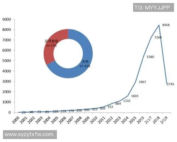 电竞行业新风潮FPX团队运营创新与数据实时分析的深度探讨 电竞行业新风潮FPX团队运营创新与数据实时分析的深度探讨