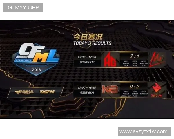 王者荣耀战术排行榜揭晓LNG战队荣登第三名引发热议