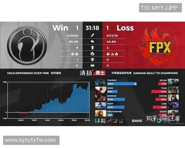 赛后复盘IG与WE实力对比分析揭示未来发展潜力与挑战