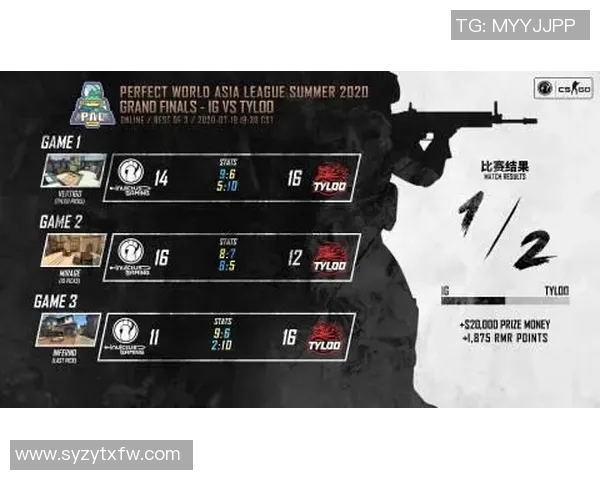 电竞比分CSGO焦点V5战术解析与团队协作策略探讨 电竞比分CSGO焦点V5战术解析与团队协作策略探讨