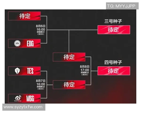 esports最新数据赛后复盘EDG与JDG灵活性对决分析与战术启示 esports最新数据赛后复盘EDG与JDG灵活性对决分析与战术启示