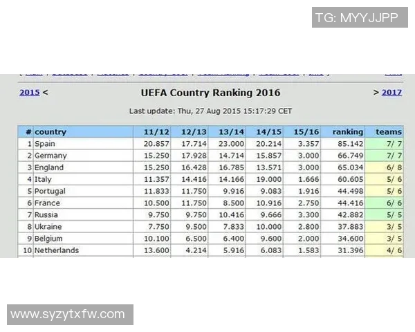 国际邀请赛最新积分榜JDG以74分稳居第一名引发关注实时新闻