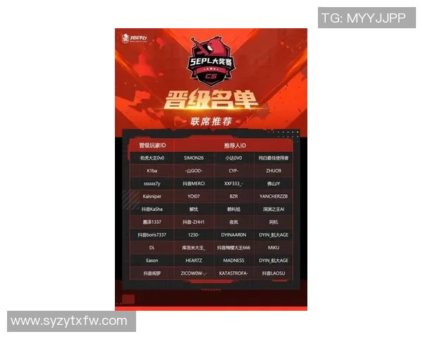 2026电竞新闻S15LOL赛事中V5战队以第七名的成绩展现出卓越的英雄联盟意识排行榜表现